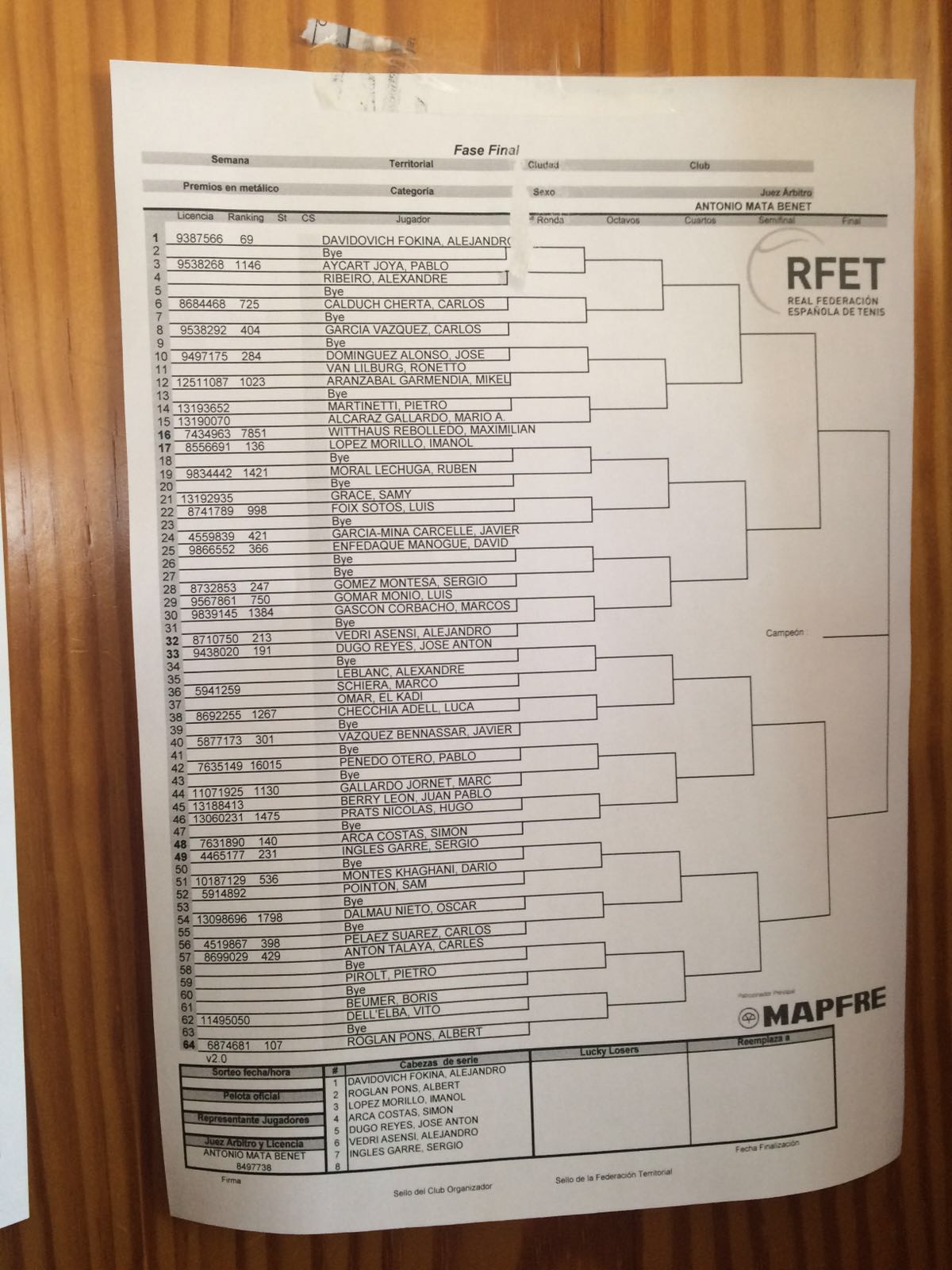 Cuadro Pre Previa ITF Benicarlo
