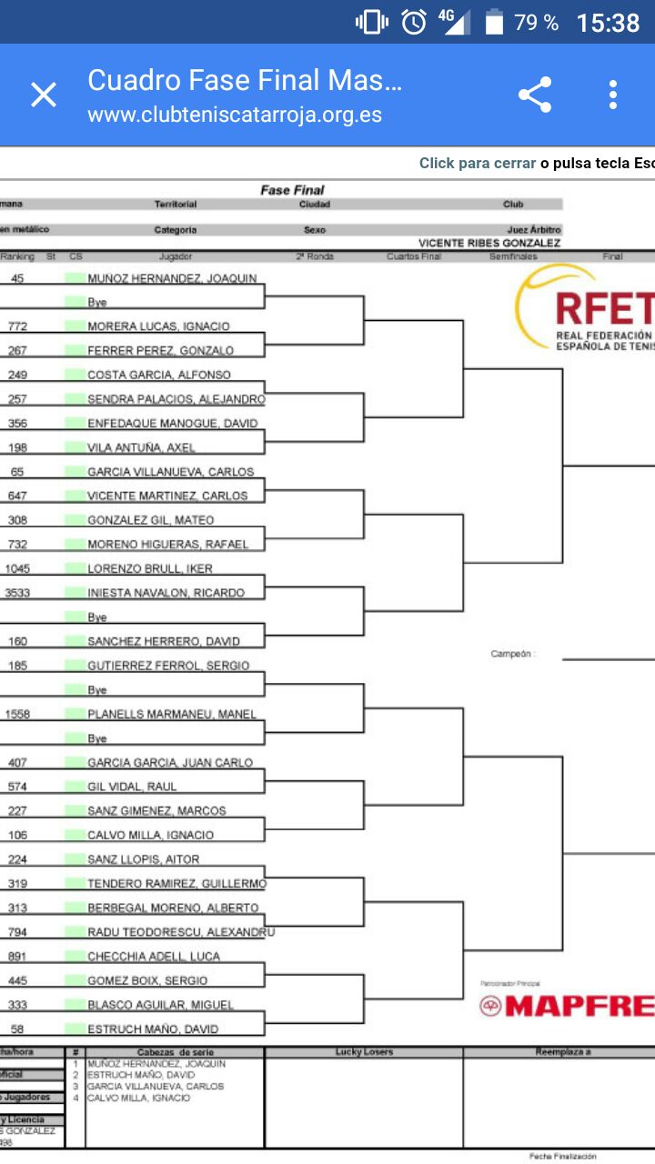 4.Cuadro Absoluto CT Catarroja
